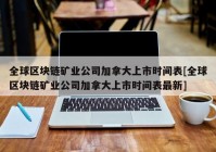 全球区块链矿业公司加拿大上市时间表[全球区块链矿业公司加拿大上市时间表最新]